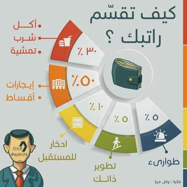 issaa4 tweet picture