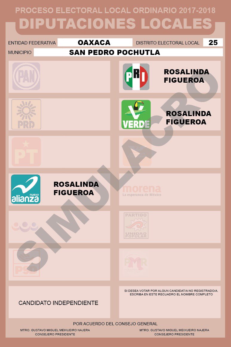 Rosalinda_F_H's tweet photo. Ya está disponible la ubicación de casillas, recuerda que #LaCausaNosUne, cruza la #BoletaRosa X Rosalinda, soy una #MujerDePalabra, yo sí cumplo.

#DaleClick y ubica tu casilla: https://t.co/GD7NFzgILq 
#ContigoLaCostaAvanza #Distrito25Pochutla https://t.co/JvpUBb0G7Y