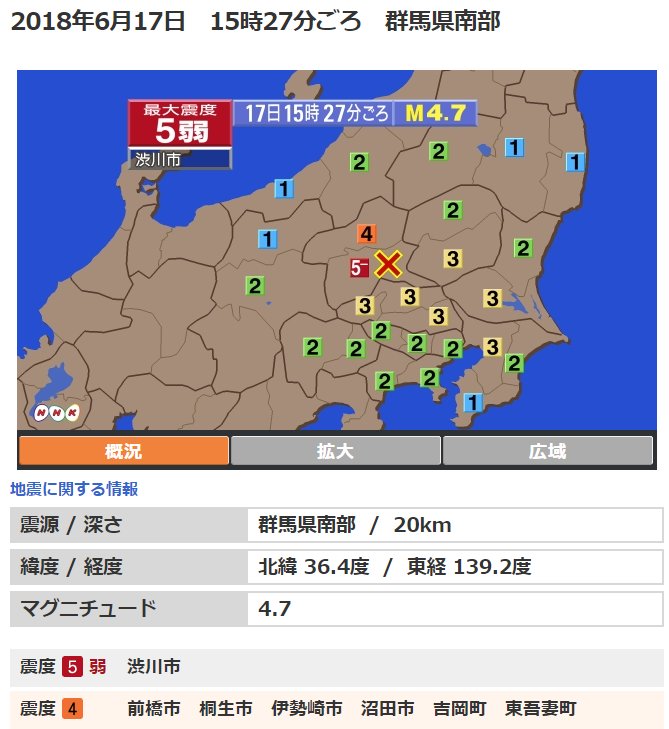 地震 群馬 県 【最新版】震度6以上、群馬県地震動予測地図（マップ）［2020年版］｜地震調査委員会