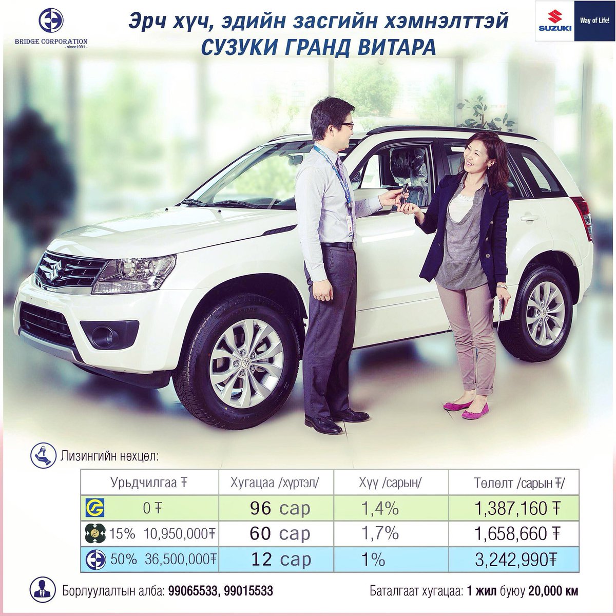 Suzuki_Mongolia's tweet photo. Эрч хүч, эдийн засгийн хэмнэлттэй автомашин
Хотод тансаг, хөдөөд хүчтэй.
☑️ #UpperGrade  ГРАНД ВИТАРА
☑️Үнэ: 70сая ₮
Борлуулалтын алба: 99065533, 99015533
https://t.co/FaPEMSOfSm https://t.co/0bdUzLeJ6b