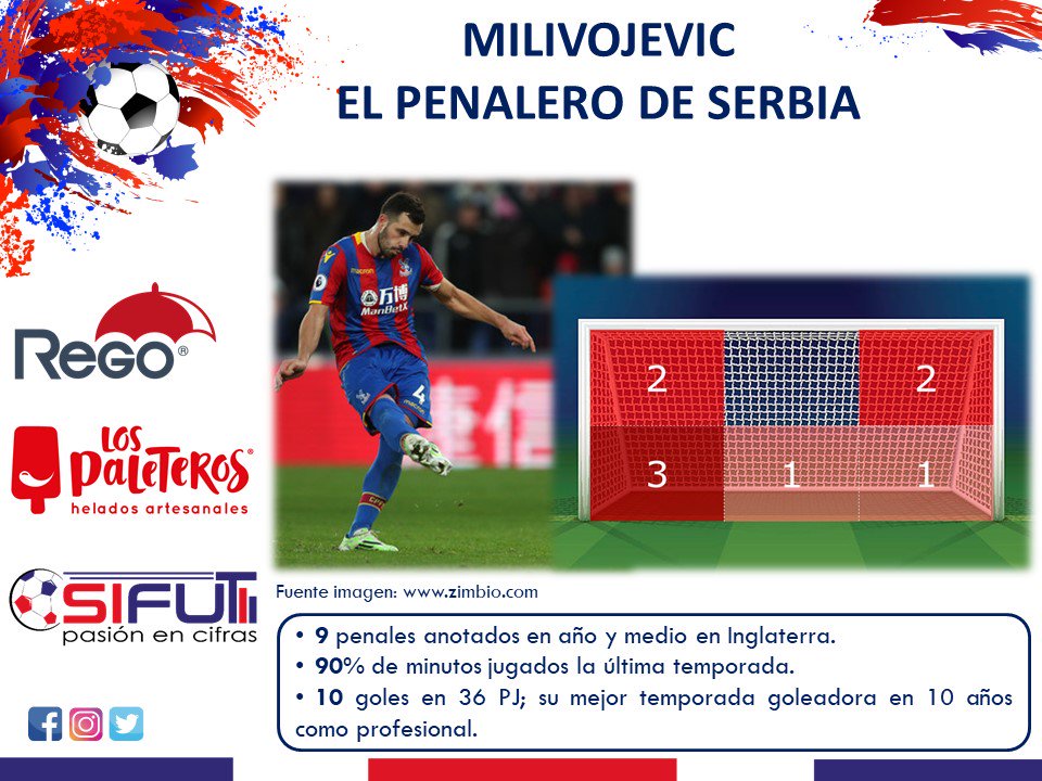 sifutcr tweet picture