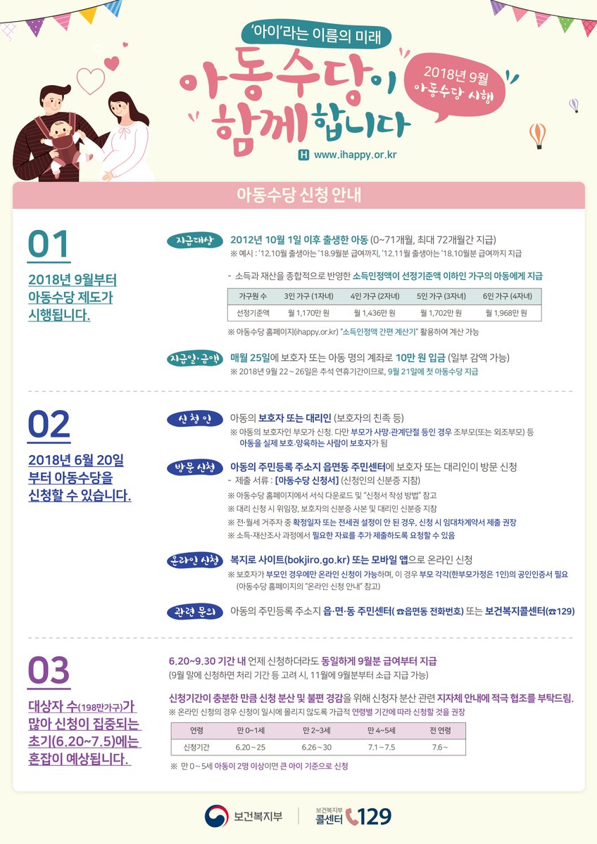 #성남시 "아이"라는 이름의 미래! #아동수당 신청하세요😘
🔹신청기간 : 6월 20일부터 사전신청 시작
🔹 2018년 9월부터 시행
잊지 말고 신청하세요 ~ ♥️