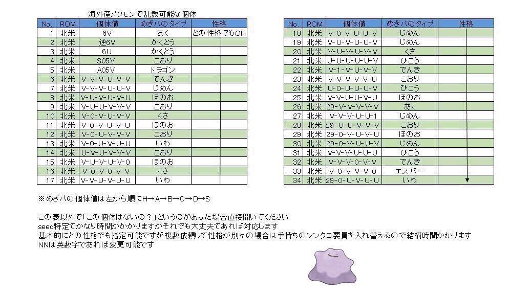 いまいずみ 海外産メタモン乱数再開 Imizm323 Twitter