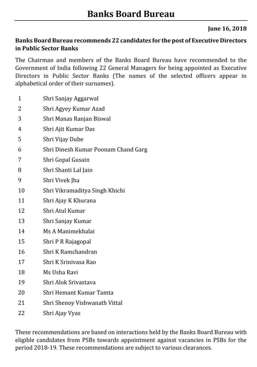 Banks Board Bureau tweet media
