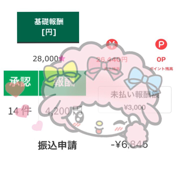a♥ 副業 tweet media