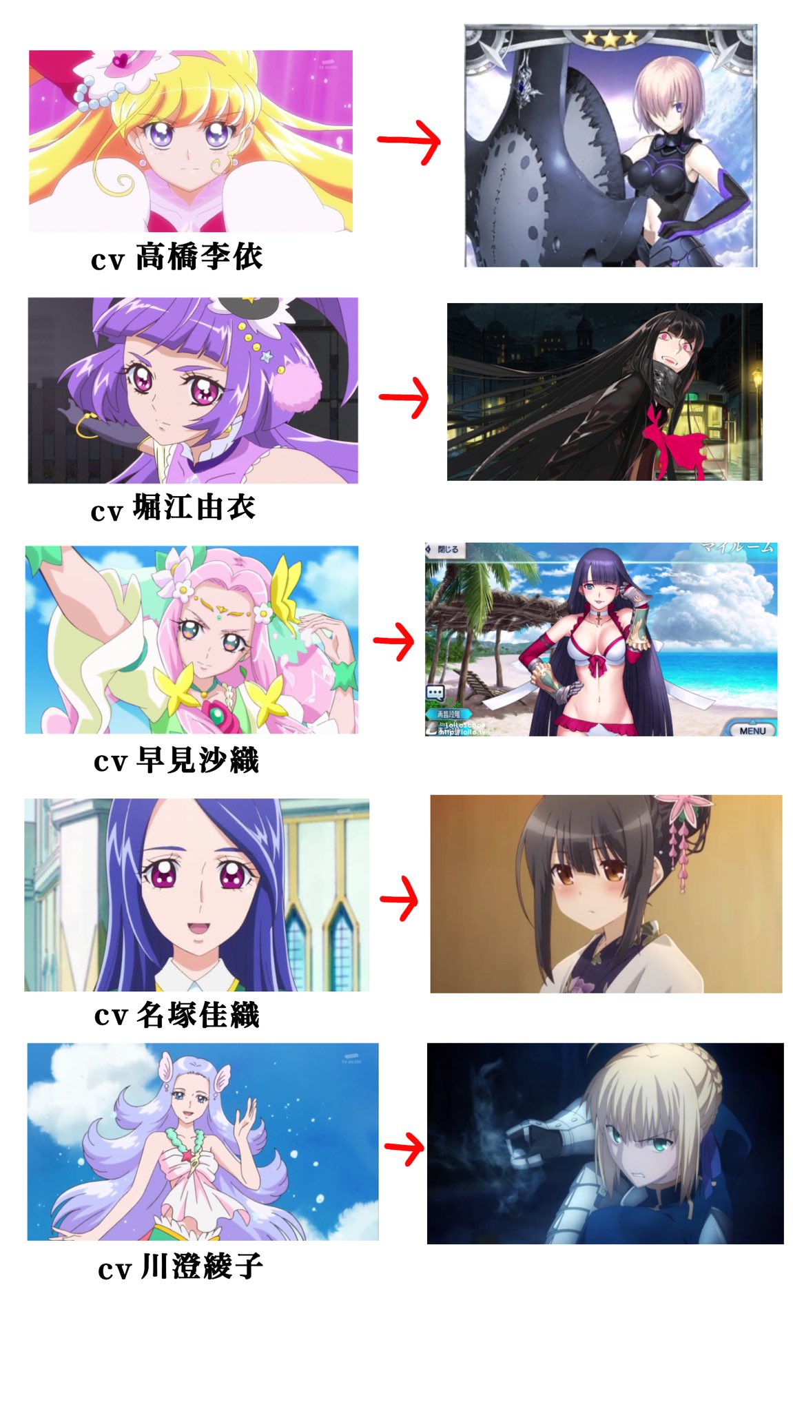 تويتر ポピー على تويتر お竜さんが加わりました ここで魔法使いプリキュアの声優 の豪華さとfate勢の多さをまとめてみました 早見沙織さんと川澄綾子さんの鯖多すぎたのでマルタとアルトリアにしました すみません T Co Bishzc9c7i