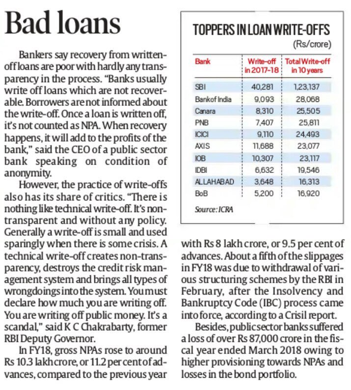 sarvmanglamcom's tweet photo. Bad loans are saying to Mr. Modi
#YouMadeMe !
Disgusting and unprofessional behaviour from @RBI team.
Hiding information from center stage of the System is against the rules. serious actions should be taken by @RBI !!
#BackInTheDayWe
#ModiMadeDisaster
#BJP_भगाओ_देश_बचाओ https://t.co/6QNeCFZcRP