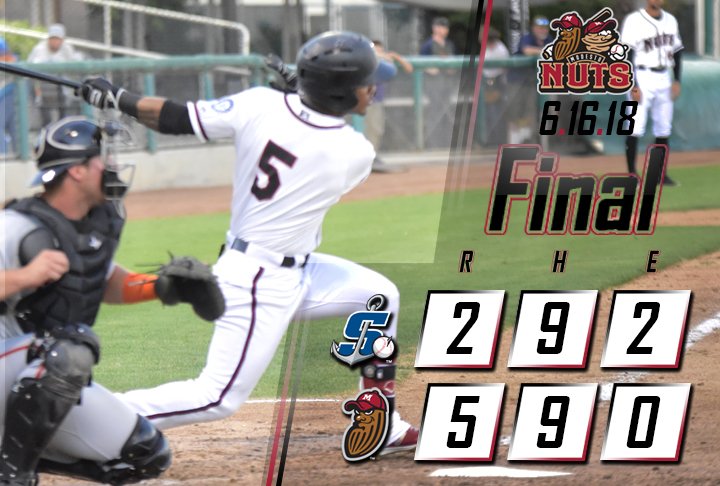 Modesto Nuts on Twitter: "#GoNuts…