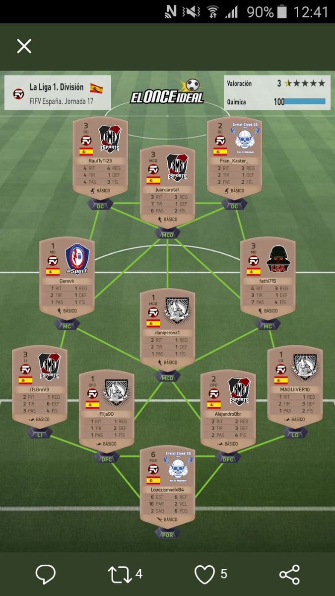 De nuevo tenemos jugadores en el 11 ideal de @FifvEspana. Enhorabuena a <a href="/ismaelmans/">اسماعيل</a> y Fran Kaster ! Grandes ambos.