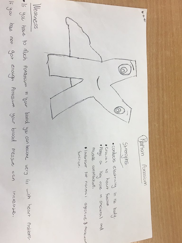 Bearsden Science tweet media
