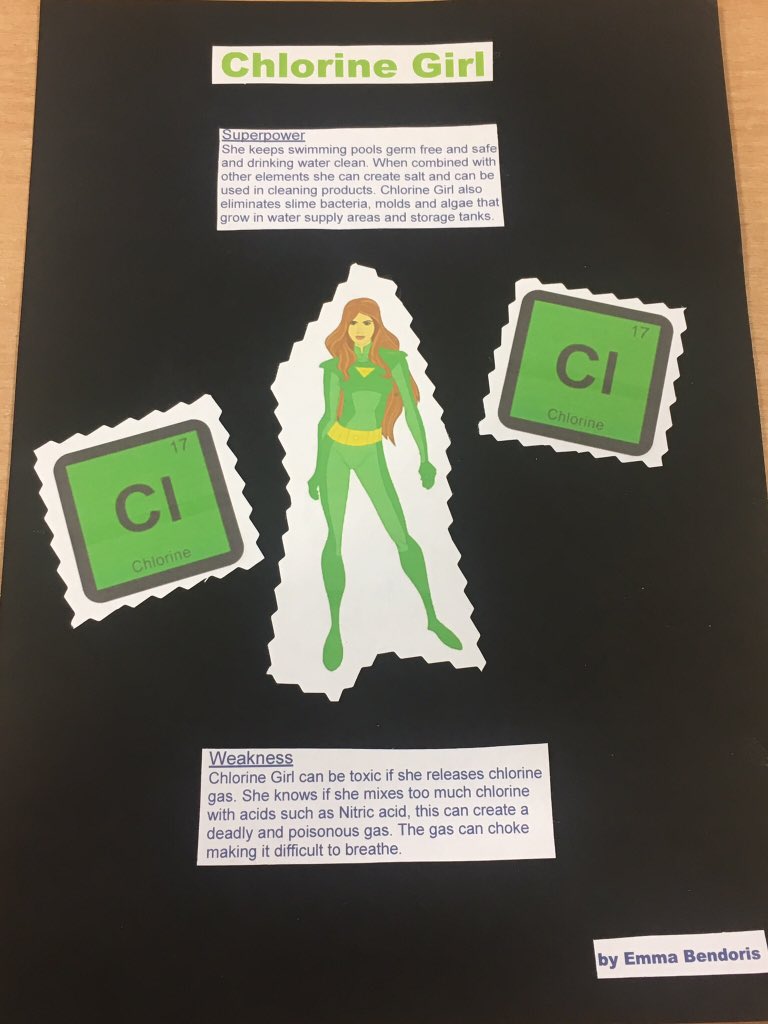 Bearsden Science tweet media