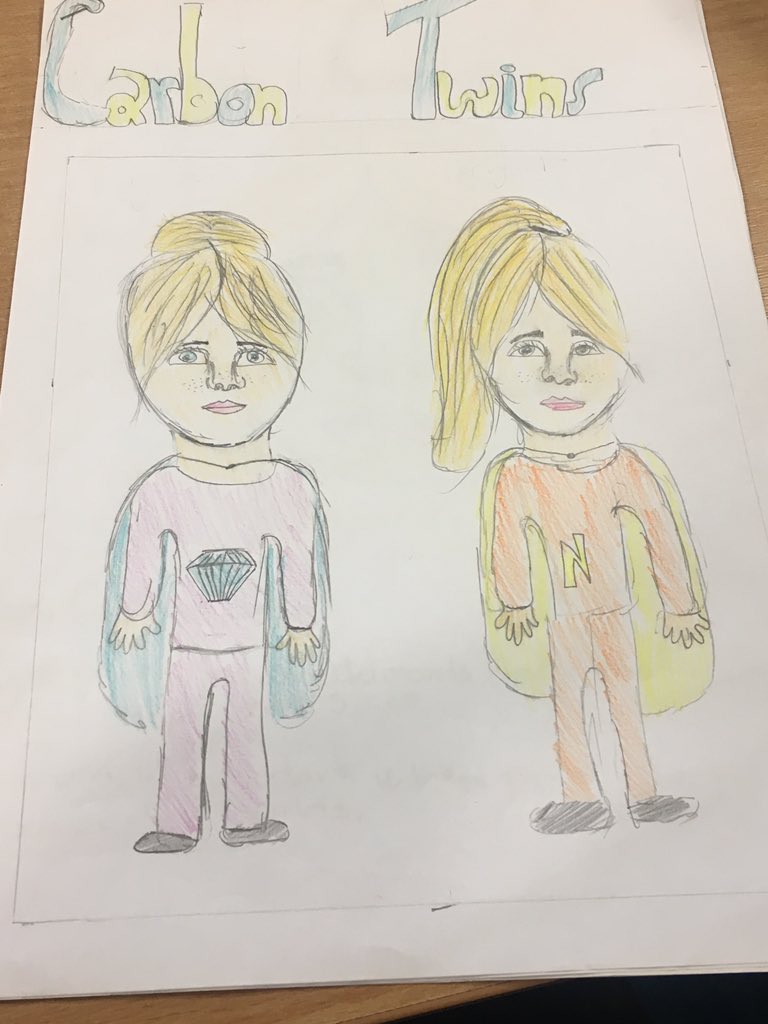 Bearsden Science tweet media