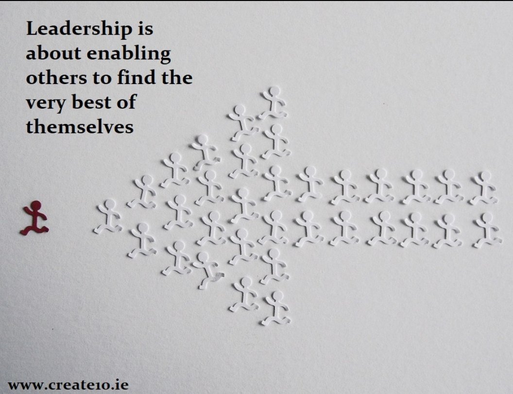 create10_social's tweet photo. Leadership is about motivating and enabling others to discover and rediscover the very best of themselves more consistently #create10 #leadership #development #executive #coaching #onlinecourses #team #performance #business #onlinecourses #management https://t.co/071uwQARML