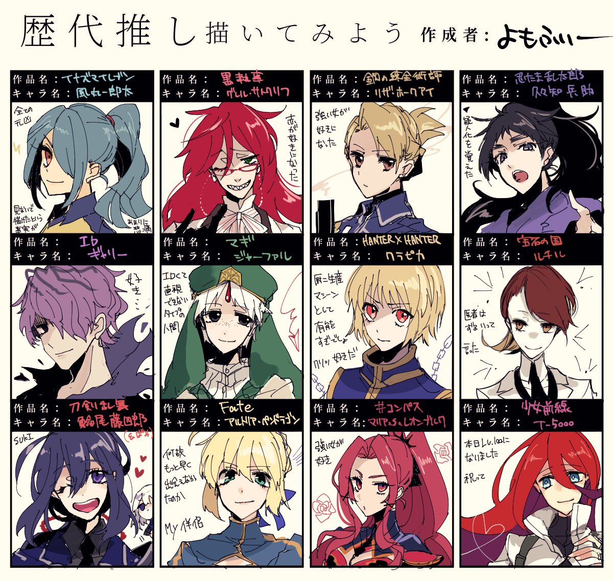 よもf 中性的な男と強い女が好き 歴代推し描いてみよう よもf 中性的な男と強い女が好き 歴代推し描いてみよう