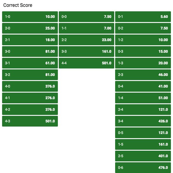 BestBetOnTheWeb's tweet photo. #WorldCup: Predict correct score Costa Rica - Serbia at Unibet with a €50,00 free bet --> https://t.co/LkBnPHvZUX  

#CRCSRB #COSSRB #COSSER

#CRC

#CostaRica 

#SRB

#Serbia #Србија 

#WK2018 #WC2018 https://t.co/4rwzgW7wi8