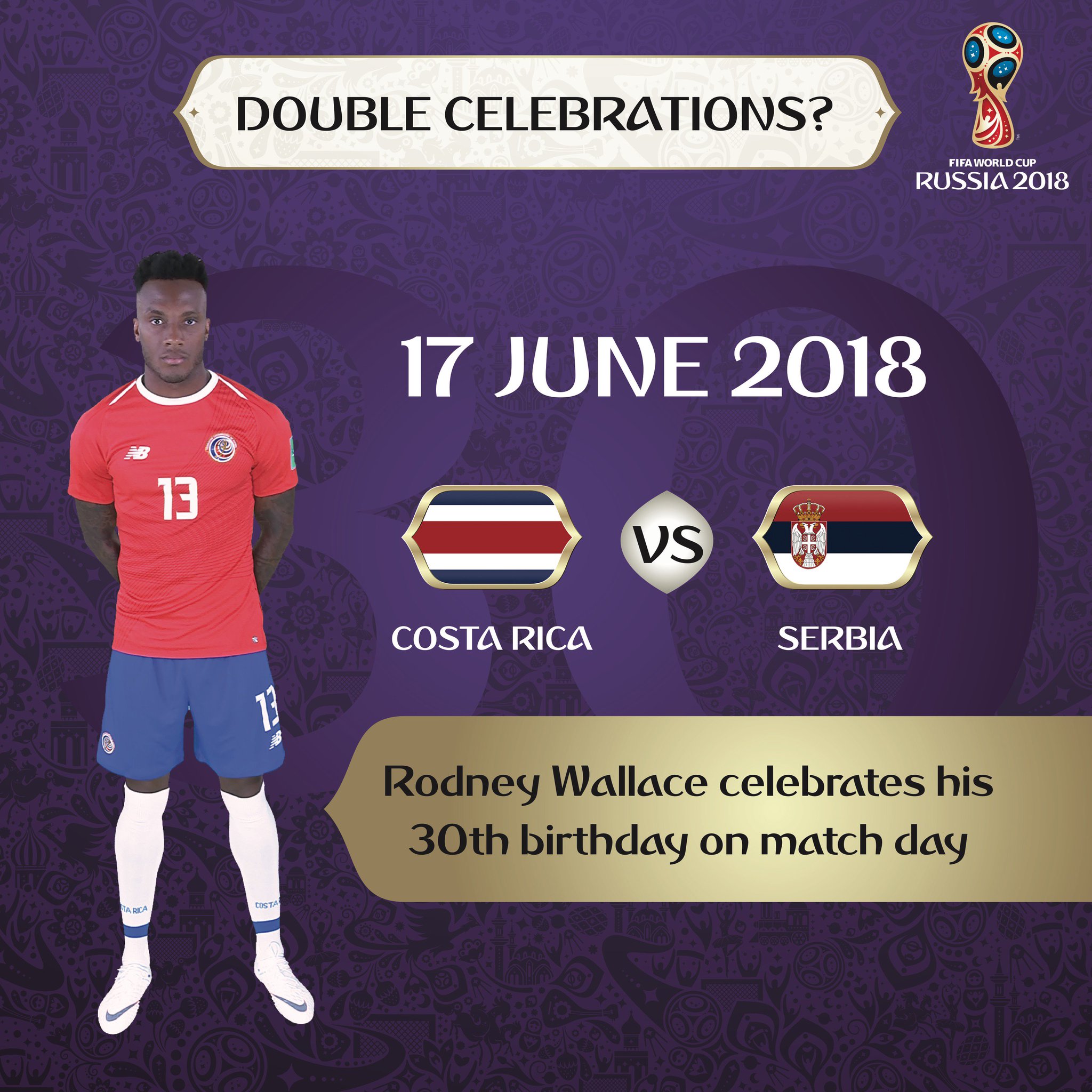 Happy Birthday to Rodney Wallace. 3 points for a birthday present?   