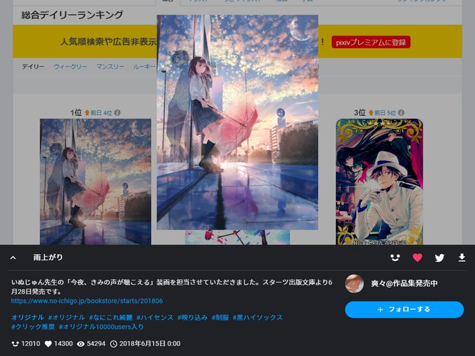 8th 713さん の人気ツイート 1 Whotwi グラフィカルtwitter分析 8th 713さん の人気ツイート 1 Whotwi グラフィカルtwitter分析