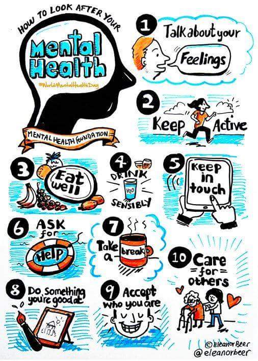 PsychologyPUNE's tweet photo. Keeping #MentallyHealthy
tips 
#positiveMind #positiveHealth
#TowardsPositiveLife https://t.co/7Yk2jGQn14