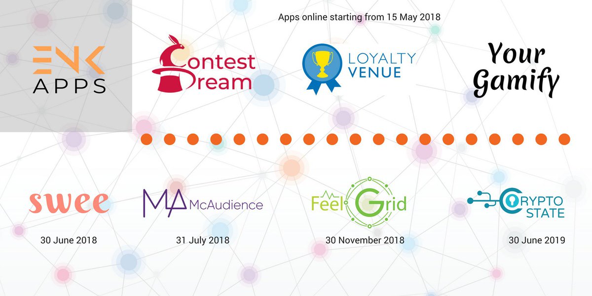 ** [wn.com]: Enkronos Apps: A Unique Data Driven Multi-Application Blockchain-Fueled Platform **

article.wn.com/view/2018/06/0…

==> You can join our Private Sale (80% bonus) from ico.enkronos.com

#ai #ar #IoT #blockchain #ICO #TGE #ENKronos #tokens #TokenSale