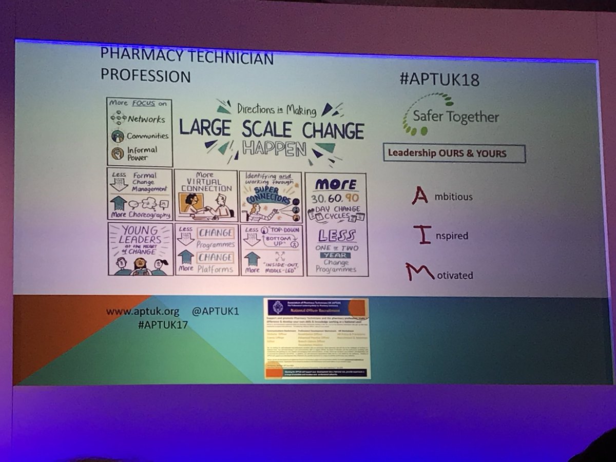 WarringtonAPTUK's tweet photo. Tess talks about working together to support change #APTUK2018 Ambitious, inspired, motivated!!! https://t.co/3p1dislS6k