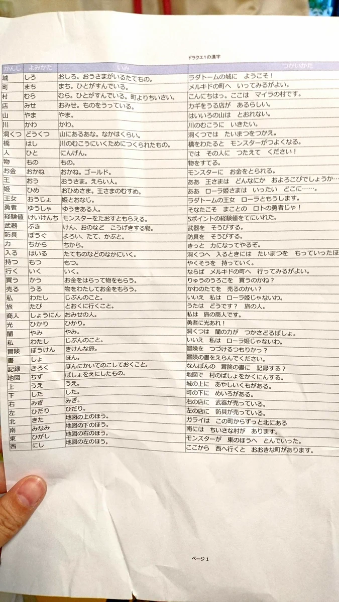 これぞ勇者の父？息子の為にドラクエに出てくる漢字一覧を作るお父さんｗｗｗ