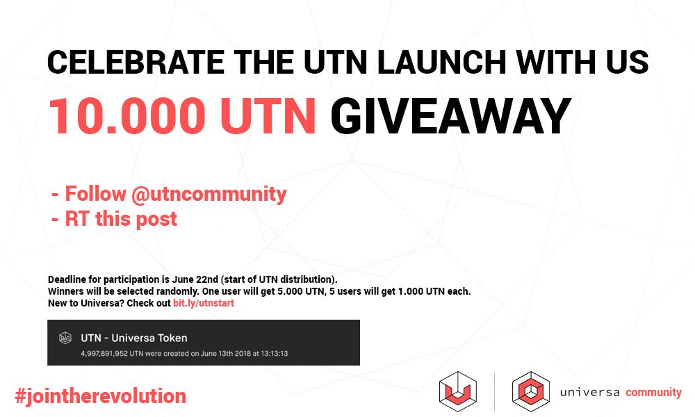 utncommunity's tweet photo. To celebrate the successful $UTN launch on #universa #blockchain, we are organizing a #crypto #giveaway! Follow us and RT this post to #jointherevolution and participate. Five winners will receive 1000 UTN each and one lucky person will receive 5000 UTN. https://t.co/8mtAjutfPG