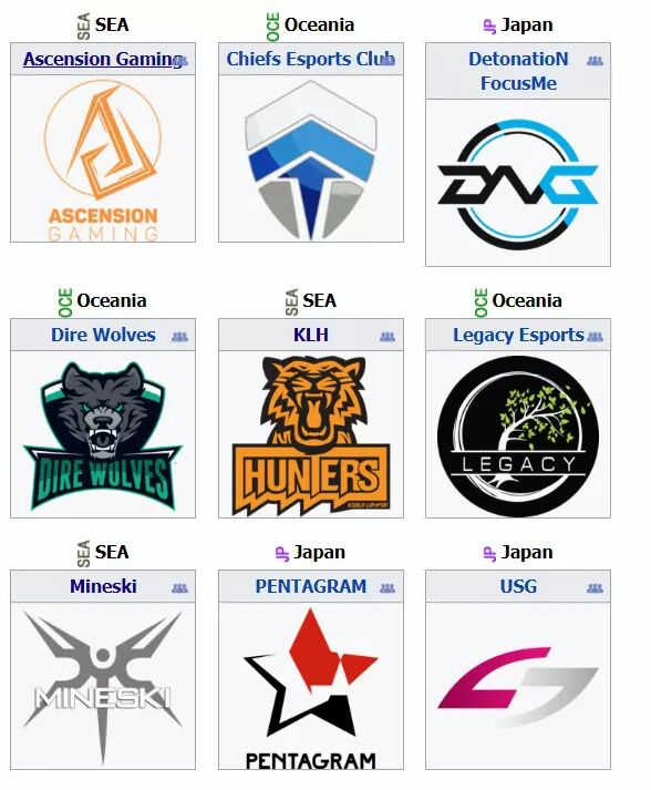 ASC_FANTH's tweet photo. [FB Update]
เห็นหลายๆคนถามเรื่องการแข่งขัน Rift Rivals 2018 (GPL-LJL-OPL)
วันแข่งขัน: 02/07/2018~05/07/2018
สถานที่แข่งขัน: Sydney, Australia
.
ขอให้แฟนๆเป็นกำลังใจให้ ASC ด้วยนะครับ  #ASCWIN #GPLWIN
รายละเอียดRift Rivals 2018:  https://t.co/fS3cee5rlH https://t.co/w7Po5Pwi9M
