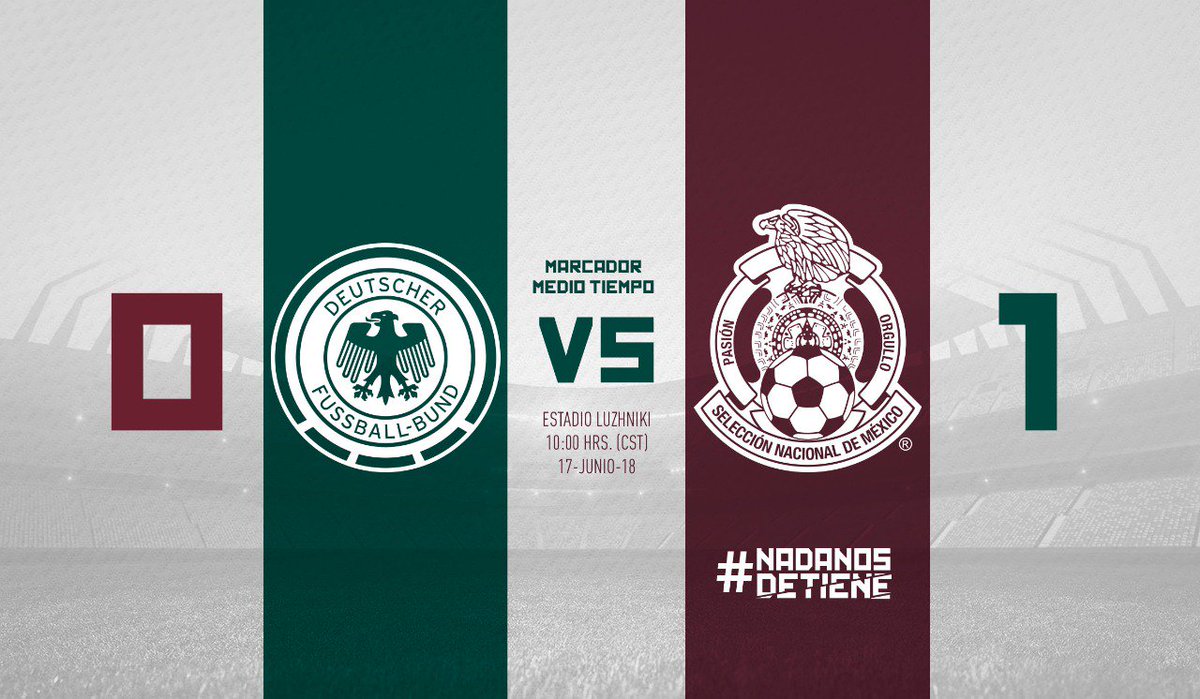 miseleccionmx's tweet photo. #GER 0-1 #MEX 

¡A los vestidores!
Después de una gran primera mitad, nos vamos al medio tiempo con la ventaja. 💪🏼

⚽️ @HirvingLozano70.

#NadaNosDetiene | #Rusia2018 | #GERMEX https://t.co/9b4YTrqcOg