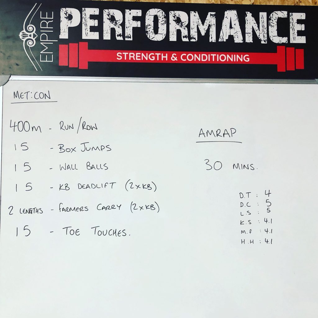 davidtinker28's tweet photo. This mornings MetCom ππ»ποΈββοΈπͺπ» #running #boxjumps #wallballs #kettlebelldeadlifts #farmerscarry #toetouches #sundaysesh #strengthtraining #sundayworkout #strengthandconditioning #empireperformance #strength #gym #gymmotivation #gymlife #teamempire #empireperformance https://t.co/WX54jqFZsR