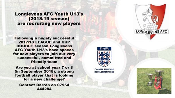 lifcglos's tweet photo. @longlevensafc @LonglevensYFC @SevernValleyYFL @CheltYFL @MidGlosMiniSoc @GlosFA https://t.co/SFKuINgHmG