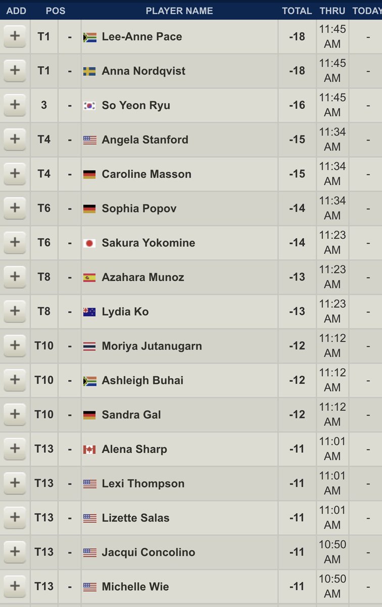 Blythefield CC tweet media