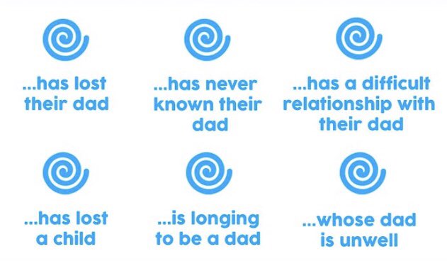 PRingMarketing's tweet photo. #FathersDay can be difficult for many people too!

We are reaching out to show our support for those having a tough day today. https://t.co/SdDxmxpmnZ