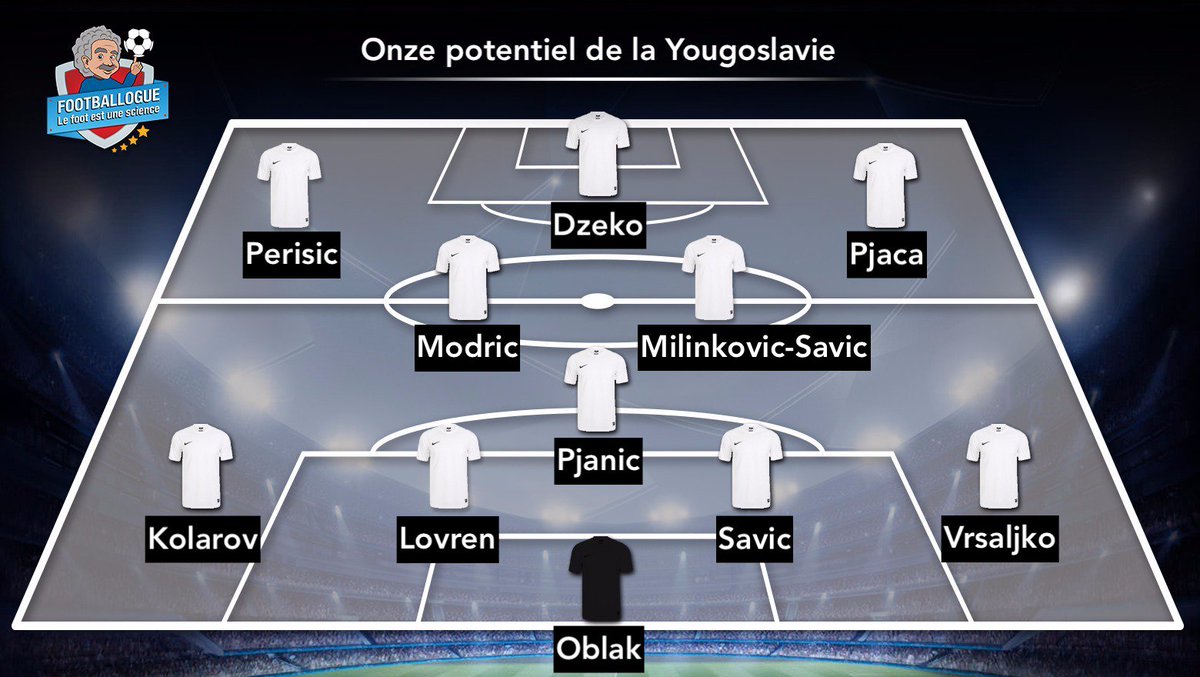 Footballogue's tweet photo. [#CM2018] Si la Yougoslavie existait encore... 😳

Sur le banc
• Rakitic 
• Mandzukic
• Kovacic
• Ivanovic
• Matic
• Tadic
• Srna https://t.co/JwPlk0Dk13
