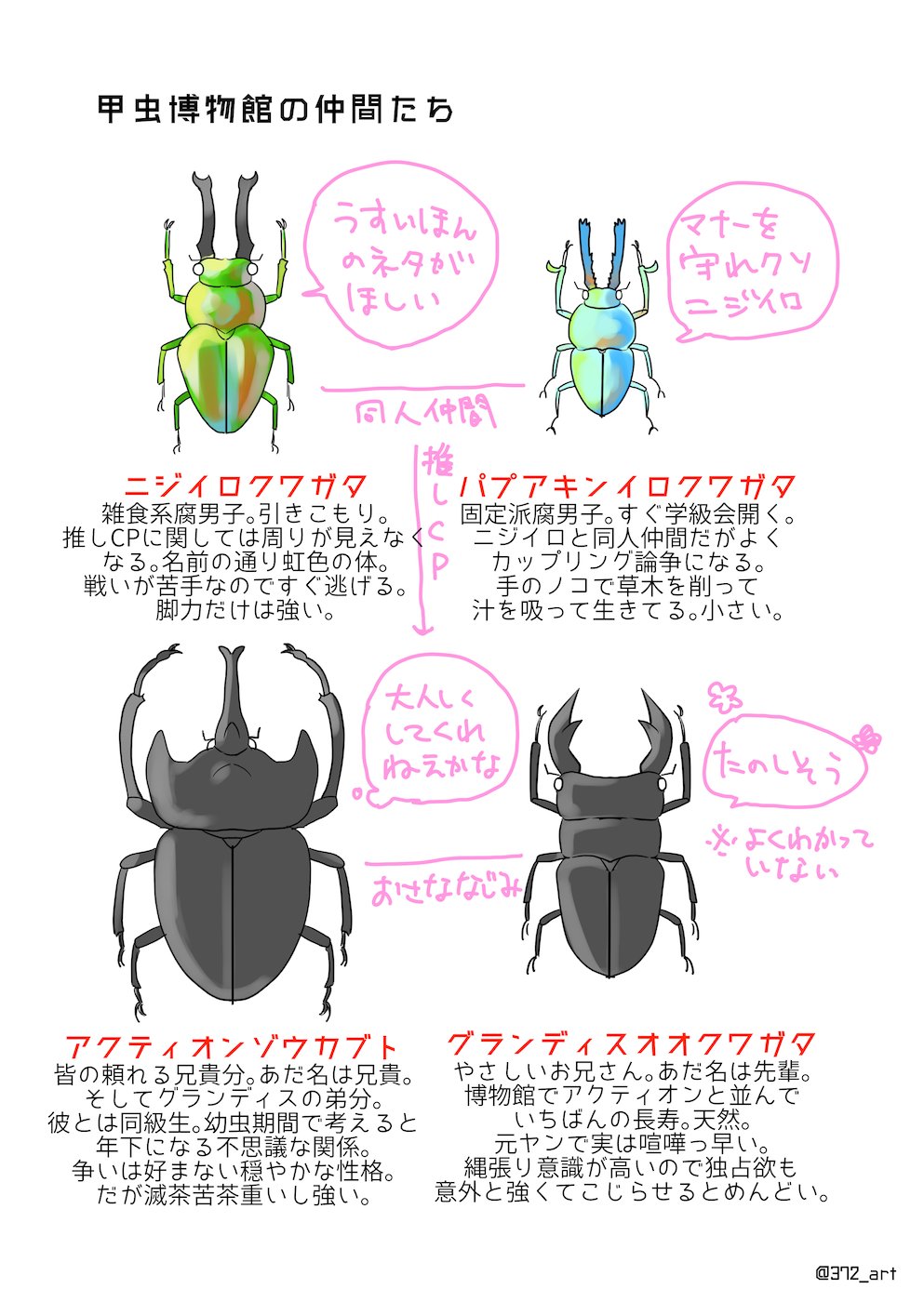 彩natsu 腐男虫ニジイロクワガタと愉快な仲間たち 随時増えていくよ また今度一匹ずつ詳しく紹介したい 腐男虫ニジイロクワガタ T Co Fosusrqfun Twitter