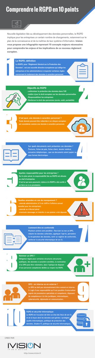 Amende de 250 k€ pour <a href="/OpticalCenter/">Optical Center</a> suite à une fuite de données. Cela aurait pu monter jusqu'à 20 millions d'euros si la fuite de données s'était passée après la mise en application du #RGPD cnil.fr/fr/optical-cen…