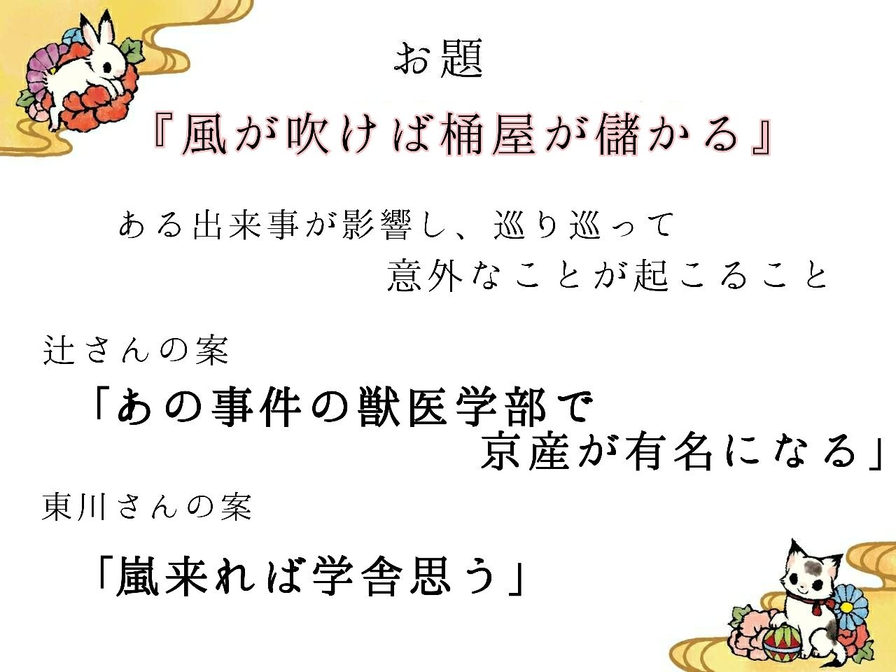 טוויטר 京都産業大学放送局 בטוויטר 木枠 毎週お馴染みことわざを現代風にアレンジするコーナー 新訳 ことわざ辞典 皆さんはどちらが現代風でお題の意味にぴったり合うと思いますか お題 暴 馮河の勇 ぼうこひょうがのゆう 風が吹けば桶屋が儲かる