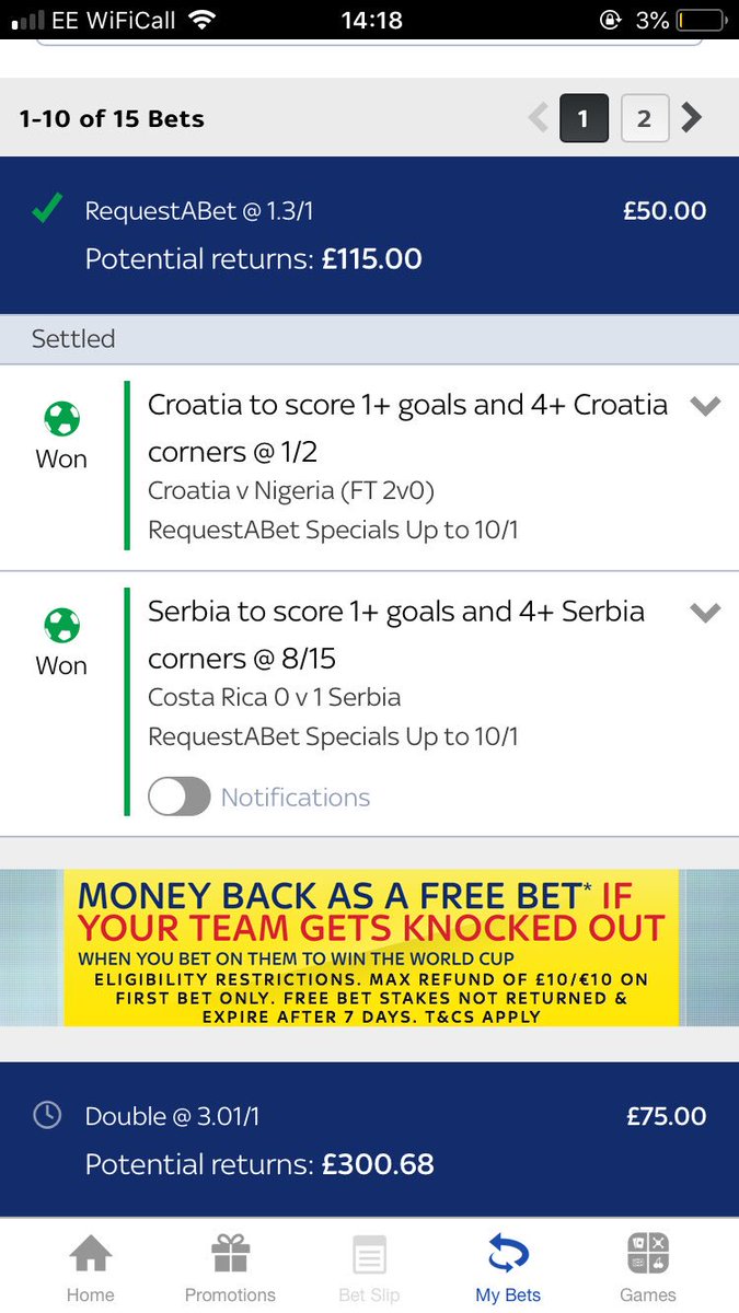 bettorrentpro's tweet photo. Another Winner ✅ 120% Profit 

Sign up at https://t.co/lCDMHyFCHH for daily pre game &amp; in play football tips

#CRCvSER #WorldCup2018 #kolarov  #BRASUI #GERMEX #bet365 #bookiebashing #bettingtips https://t.co/ql5reFochk