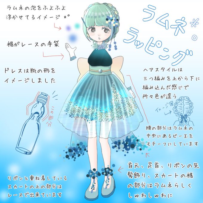 駅メモ4周年イラストコンテストのtwitterイラスト検索結果 古い順 駅メモ4周年イラストコンテストのtwitterイラスト検索結果 古い順