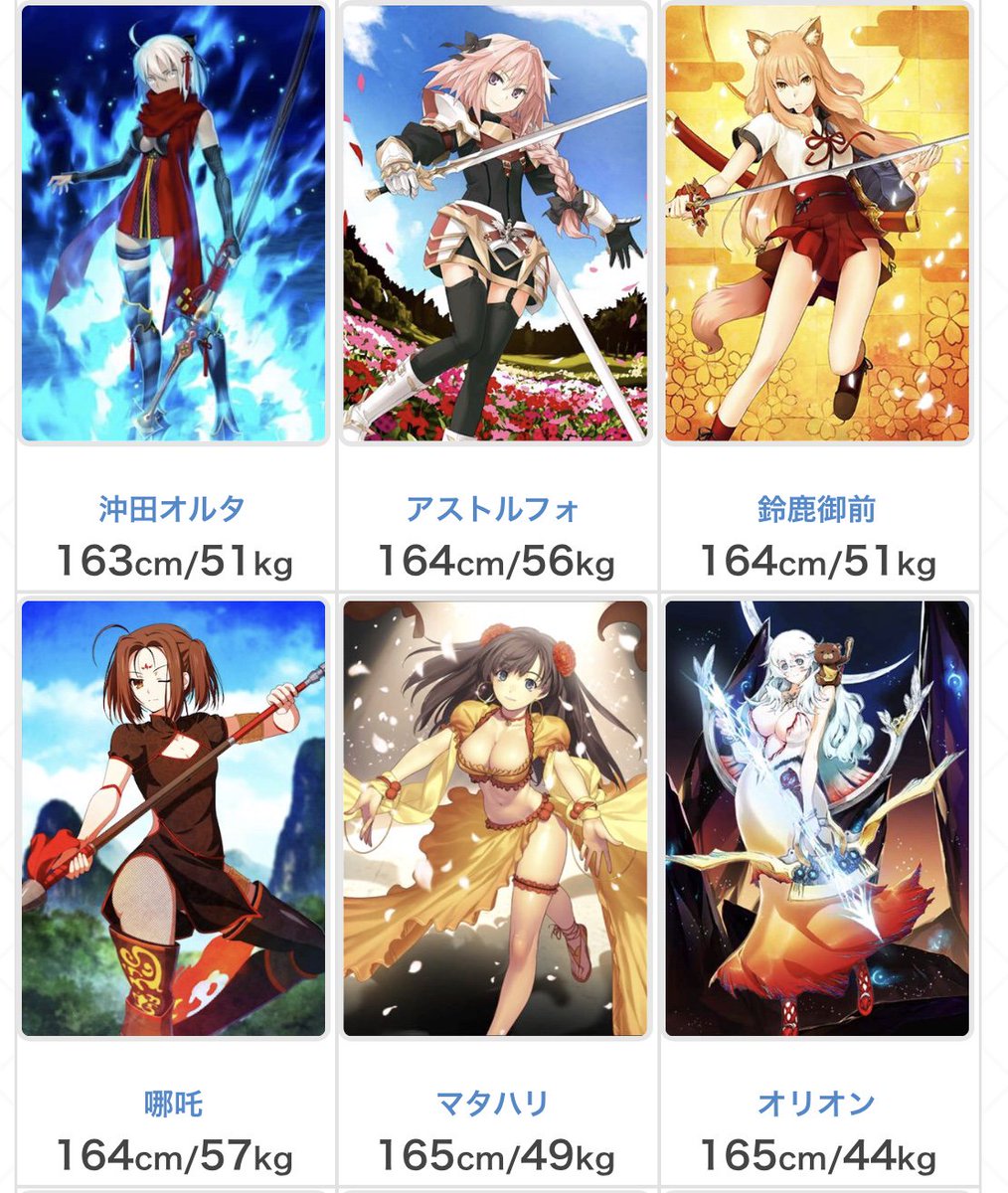 O Xrhsths クライシア Sto Twitter 164cmくらいなのでここら辺 アストルフォ 自分の身長と同じサーヴァント