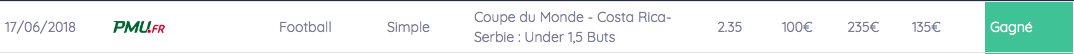 jopopps13pronos's tweet photo. La série continue en #VIPJopopps 5/5 #CM2018 #SERCOS #PMU #TeamParieur https://t.co/ff4DEeRFoB