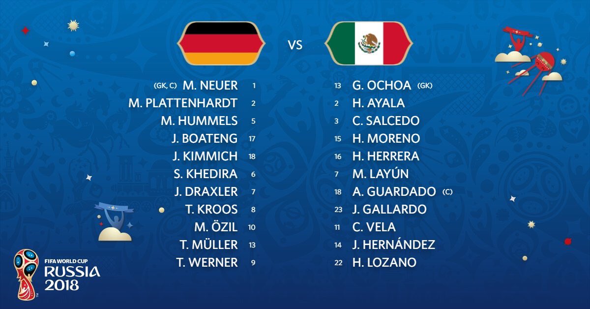 Wc4Arb's tweet photo. تشكيلة المانيا والمكسيك 
#WorldCup2018 https://t.co/GRRNudZPP7