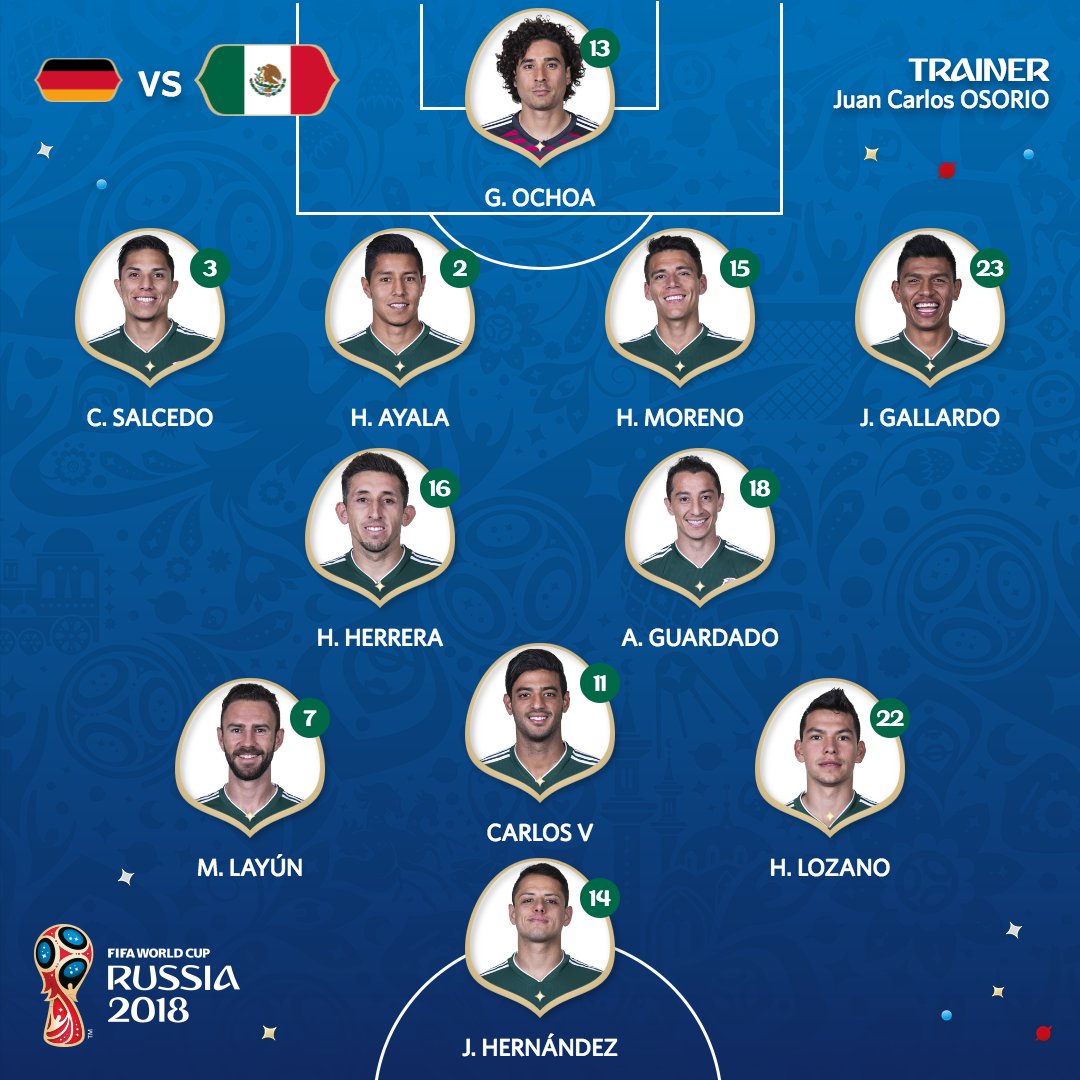 MEXICO MEXICO