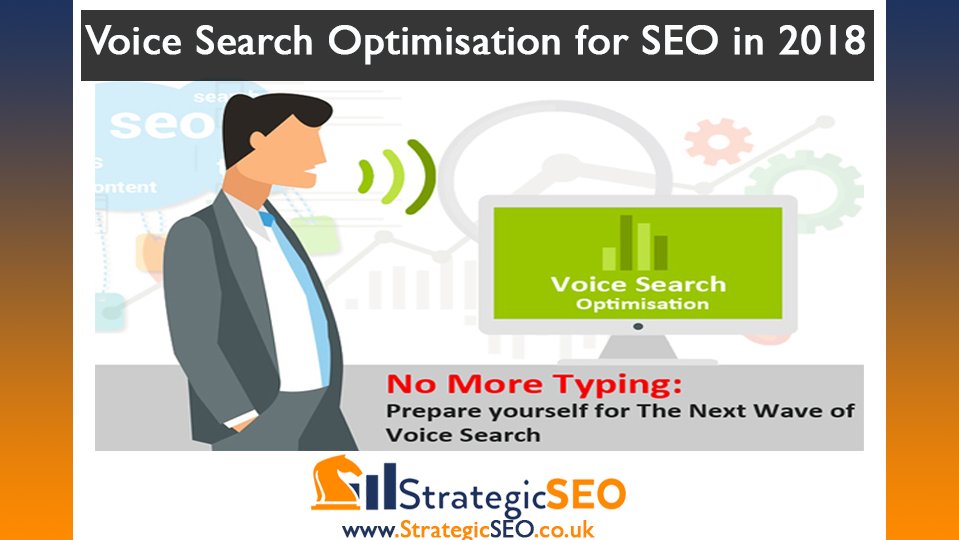 Strategic SEO tweet media