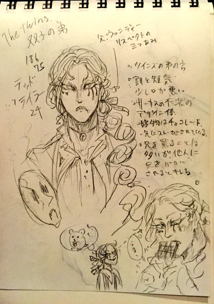 #ハロウィンタウンの憂鬱
道化の双子の設定です。多々雑なのはご容赦ください。 