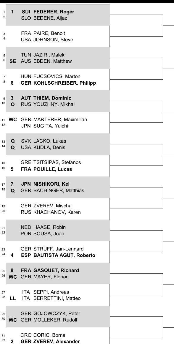 Halle 2018 - ATP 500 - Page 2 Df5rfSoXkAAwZNI