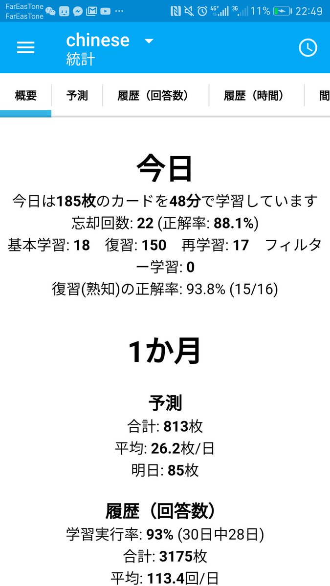 あべし Ankidroidはかれこれ一年以上使ってるが俺も最強学習法だと確信してる 恋愛工学で忘却曲線 にそって復習していくのが最効率みたいなの書いてあったけどそれをそのまま実装したアプリ 暗記シートや単語帳などいらぬ 一元管理 これが無料というの