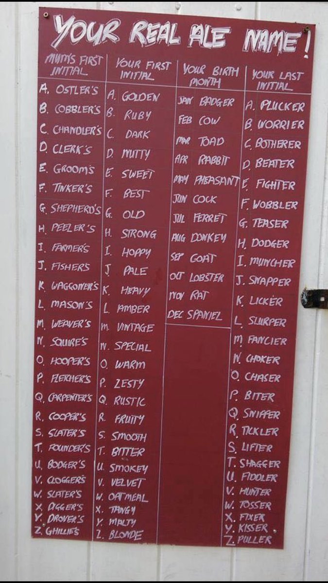 ChadBeerFest's tweet photo. Share your real ale name. Mine is: Fishers Pale Spaniel Botherer π¬#itcouldcatchon #realale #chadbeerfest https://t.co/JU68IKcTVT