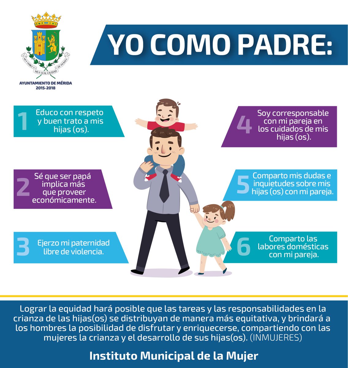IMujerMerida's tweet photo. Uno de los propósitos del Instituto de la Mujer es promover masculinidades no violentas. La corresponsabilidad es indispensable y queremos que haya más hombres y padres igualitarios, por ello en el #DíaDelPadre, les invitamos a reflexionar acerca de este tema tan importante. https://t.co/x5xIYqI2Ub