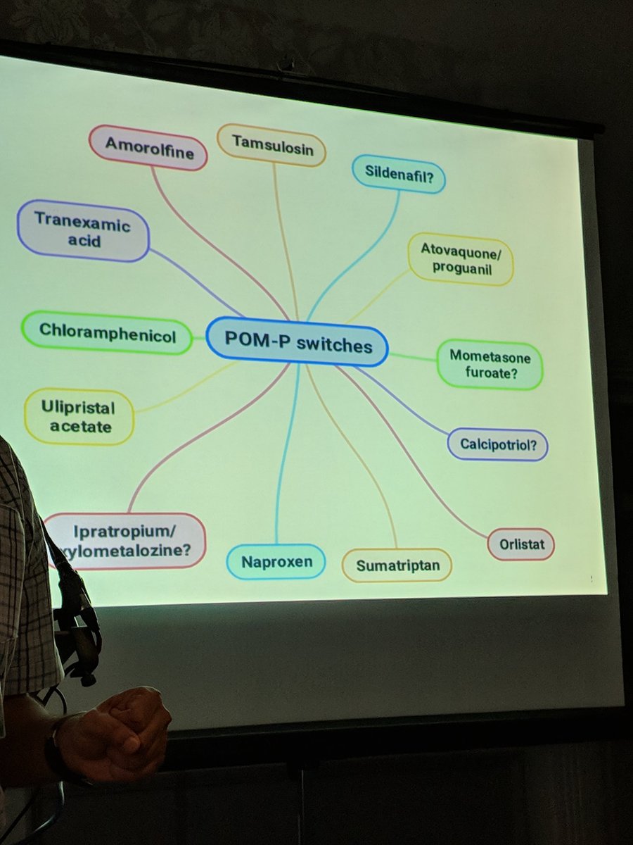 Grace_Lewis88's tweet photo. .@Babir1981 runs through POM to P switches. Incoming switches include calcipotrial. #ViagraConnect &amp; #MaloffProtect couple of big ones recently - #PharmacyTechnicians must keep on top #APTUK18 https://t.co/xlvBSS2VyT