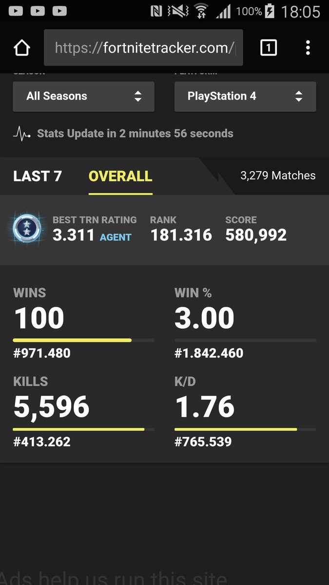 FbRTE4M's tweet photo. Buaco equipo de fortnite estas son mis stats https://t.co/4RNePw3CNS